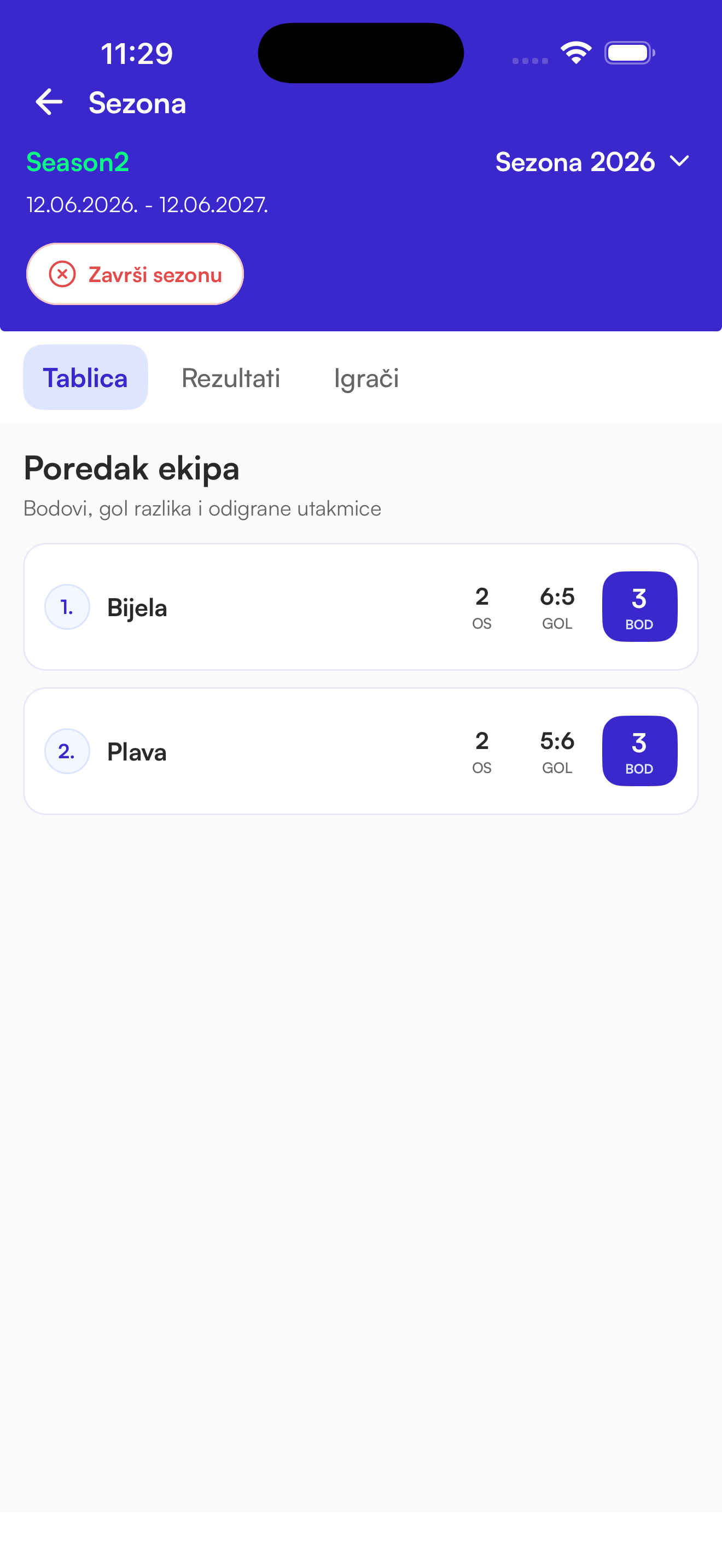 SportSync prikaz: Tablica